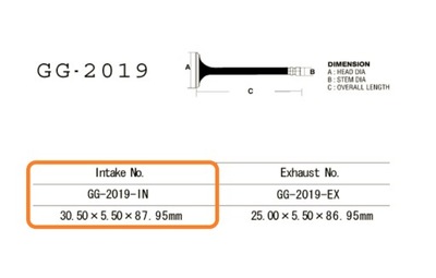 ZAWÓR SSĄCY DOLOTOWY VESRAH 1200 CCM YAM