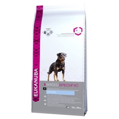 Eukanuba sucha karma dla psa 12kg