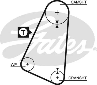 Ремень распределительного вала /gates/ 5015 gates ремень распределительного вала фото №1