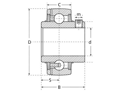 Sparex Plummer Block Bearing Inserts UC204 20x47mm 