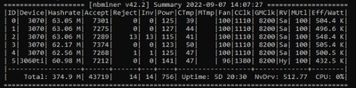 Koparka kryptowalut 5 x RTX 3070 + 1 x RTX 3060 Ti