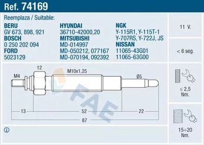 СВІЧКА РОЗЖАРЮВАННЯ FAE 74169