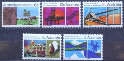 AUSTRALIA - 1978 - GOSPODARKA