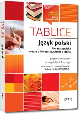 TABLICE JĘZYK POLSKI literatura polska GREG