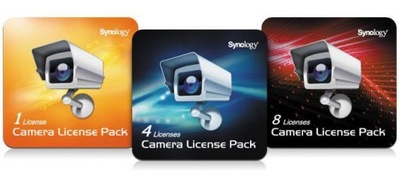 Synology Device License Pack 1 license