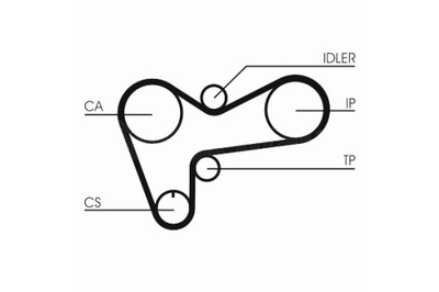 CONTINENTAL CTAM РЕМІНЬ ГРМ ISUZU CAMPO TROOPER I OPEL CAMPO