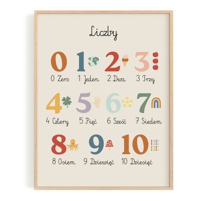 Plakat Liczby 30x40 A3 MONTESSORI piękny