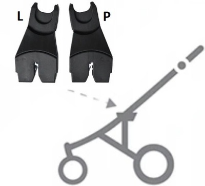 Adaptery do fotelika AVIONAUT do ADAMEX ASPENA