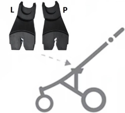 Adaptery do fotelika MAXI COSI do wózka JEDO KODA