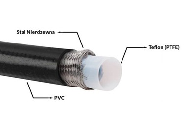 CABLE TEFLONOWY PTFE DOBLE OPLOT AN10 14MM  