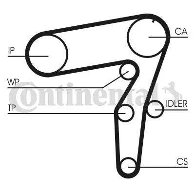 CONTINENTAL CTAM CON CT968K2 SET VALVE CONTROL SYSTEM  