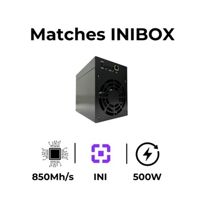 Antminer INIBOX koparka 850Mh