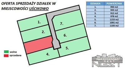 Działka, Uścikowo, Oborniki (gm.), 1000 m²