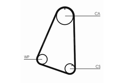 CONTINENTAL CTAM РЕМЕНЬ ГРМ OPEL ASCONA B ASCONA C CORSA A CORSA