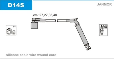 Дроти кабелі lublin ii 2,2 d14s фото №1