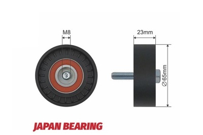 RNK-AR-005 NTY ROLLO TENSOR CORREA WIELOROWKOWEGO ALFA ROMEO MITO, FIAT 5  