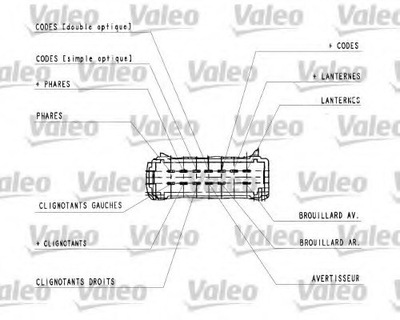 CONMUTADOR DE COMPOSITE RENAULT  