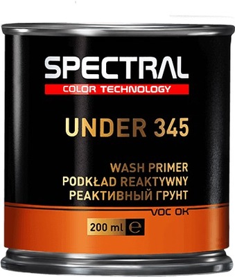 NOVOL 345 PODKŁAD REAKTYWNY 400ML КОМПЛЕКТ