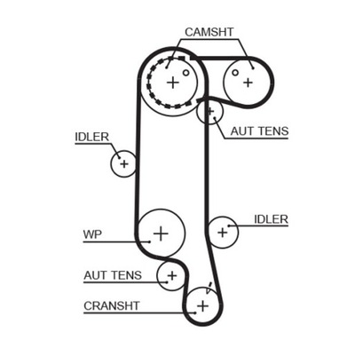 BELT VALVE CONTROL SYSTEM VW 1,4 130Z GAT5565XS  