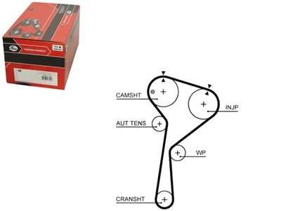 Gates ремінь розподільного валу dacia dokker 1.5 dci фото №1