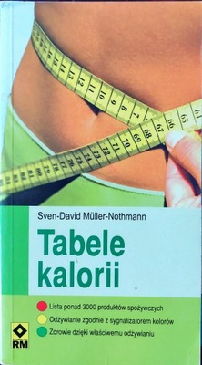 Tabele kalorii Sven-David Mueller Nothmann
