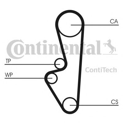 CORREA DISTRIBUCIÓN CONTITECH CT524 PORSC 924  