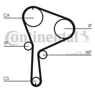 ГРМ Z ПОМПОЮ CONTITECH CT1064WP2