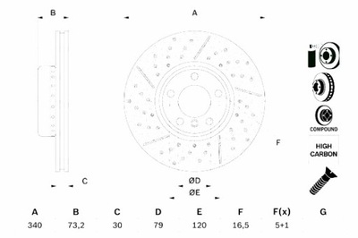 BOSCH ДИСКИ ТОРМОЗНЫЕ ТОРМОЗНЫЕ 2 ШТУКИ. ПЕРЕД BMW 1 F20 1 F21 2 F22 F87 2 F23 3