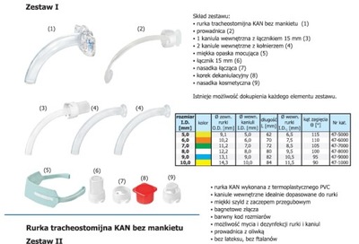 Rurka Tracheostomijna KAN Bez Mankietu