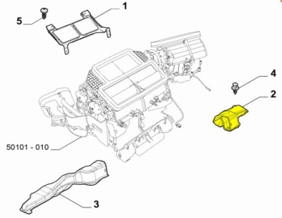 Канал обдув ноги пассажир alfa romeo stelvio фото №1