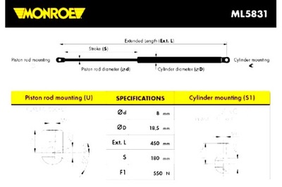 MONROE ПРИВОД ТЕЛЕСКОП КРЫШКИ БАГАЖНИКА L/P VW PASSAT B6 УНИВЕРСАЛ 08.05-10.11