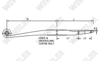 Рессора nooteboom 1-piórowy f001a037en75 фото №1