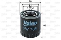 VALEO FILTRO COMBUSTIBLES DIESEL PUSZKOWY MERCEDES SERIE 124 3.0 DIESEL 12/1984-  