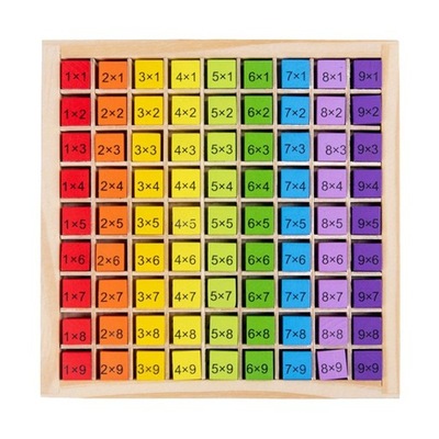 Montessori Mnożenie razy 99 Kolorowe