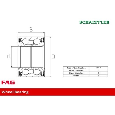 SET BEARING WHEELS FAG 713 6266 20  