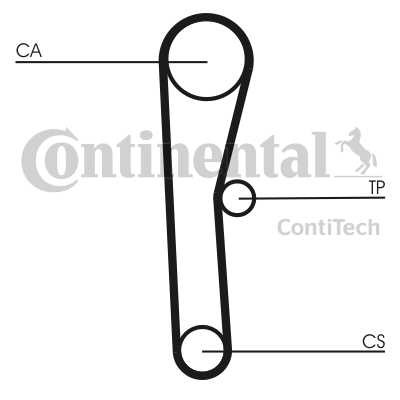 CORREA DISTRIBUCIÓN CONTITECH CT536  