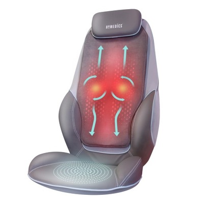 Nowość mata masująca Shiatsu HoMedics SHIATSUMAX COCON CBS-1000