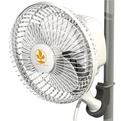 SECRET JARDIN WENTYLATOR MONKEY FAN 16W