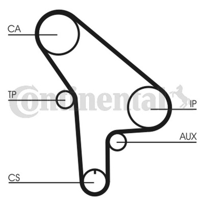 CORREA DISTRIBUCIÓN CONTINENTAL CTAM CT530  