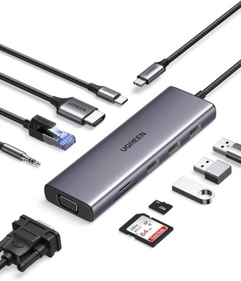 STACJA DOKUJĄCA USB TYP C 4K HDMI VGA USB A 3.0 PD100W ETHERNET UGREEN 10W1