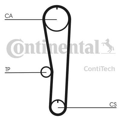 CORREA DISTRIBUCIÓN CONTITECH CT1132  