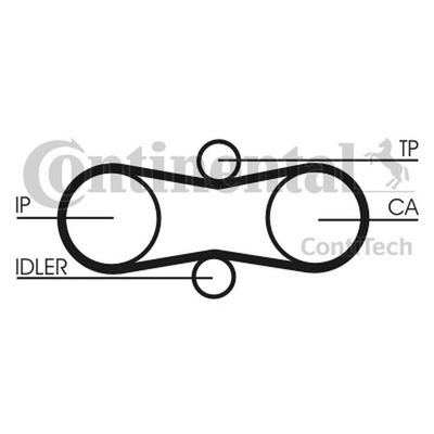 CONTITECH РЕМЕНЬ НАСОСА ФОРСУНКИ VW 2,5TDI