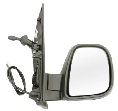 Зеркало механический toyota proace 2016- правое фото №1