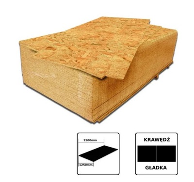 Kronospan Płyta OSB-3 12 MM