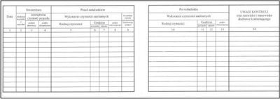 Książka kontroli stanu sanitarnego pojazdu REMI