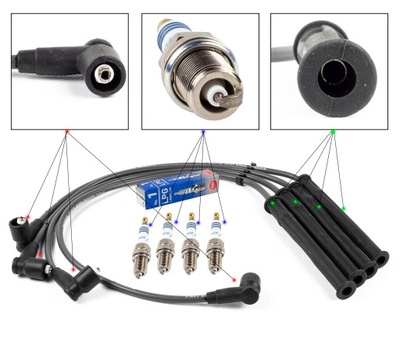 ACCIONAMIENTO + BUJÍAS NGK RENAULT TWINGO I 1 96-07  