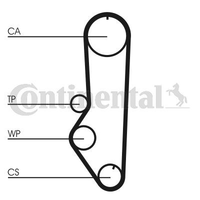 CONTINENTAL CT688 BELT VALVE CONTROL SYSTEM  