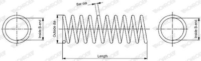 DEDF8F MONROE ПРУЖИНА ПОДВЕСКИ ЗАД L/P ПОДХОДИТ DO: VOLVO XC70 II 2.0-3.2