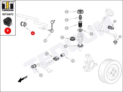 ПОДУШКА СТАБІЛІЗАТОРА TEDGUM 00724672 1K0411303BH