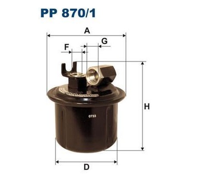 FILTRAS DEGALŲ HONDA PP870/1 